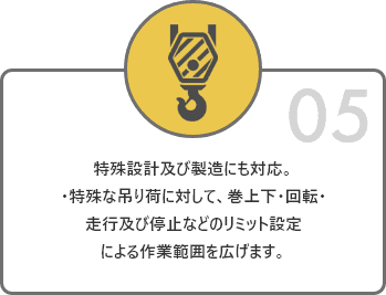 特殊設計